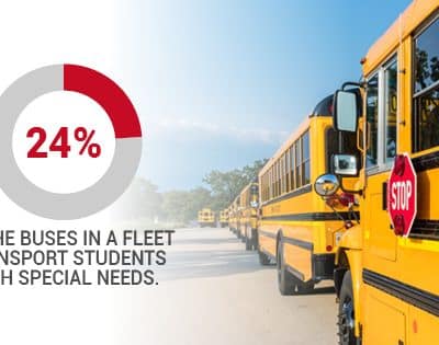 new buses for sale
