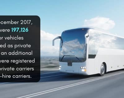 new buses for sale