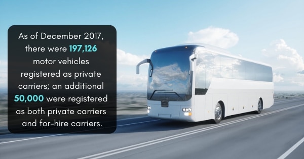 new buses for sale